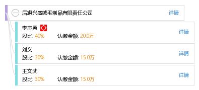 后旗兴盛绒毛制品有限责任公司