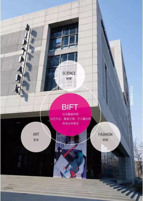 寒假班丨 北服 服装效果图手绘 精品课程,公开预约课程名额