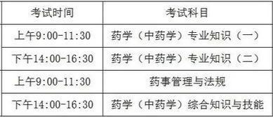 执业药师考前祝福 120医考网全体老师祝大家旗开得胜