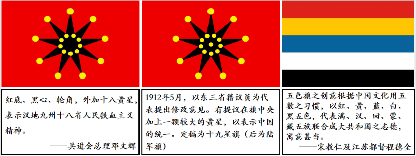 通师青年向建团百年献礼_团旗_时代_复兴