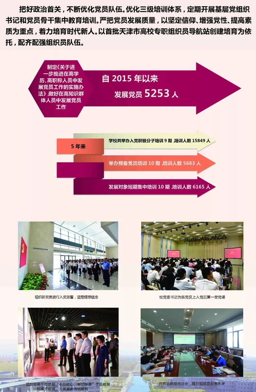 擎旗奋进新时代 天津师范大学第七次党代会以来发展建设巡礼 一