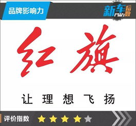 新车产品力指数 红旗hs5